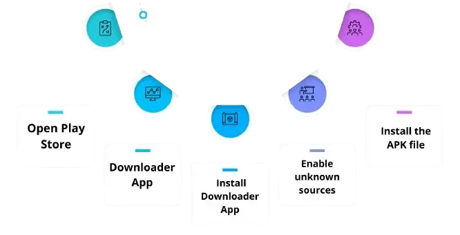 Installation Steps for Android TV Smart TV